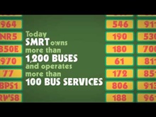 [SMRT SG50 Video Series 9]: SMRT Buses